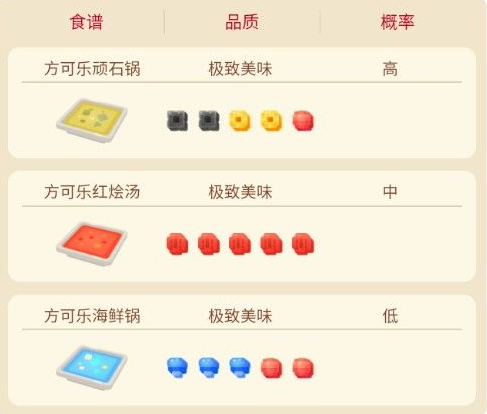 镰刀盔属性介绍 宝可梦大探险镰刀盔攻略