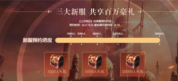 上古世界好玩吗