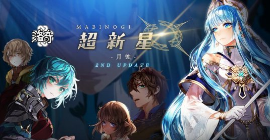盘点2021年的洛奇的经历历程