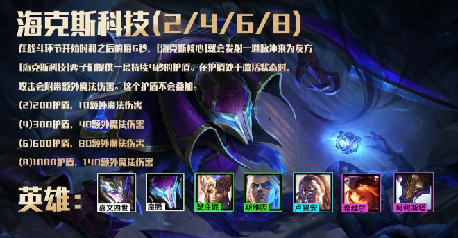 云顶之弈s6.5更新内容详解