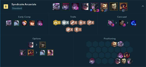 云顶之弈s6.5黑魔法师阵容怎么玩