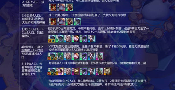 云顶之弈s6.5执事泰隆阵容怎么运营