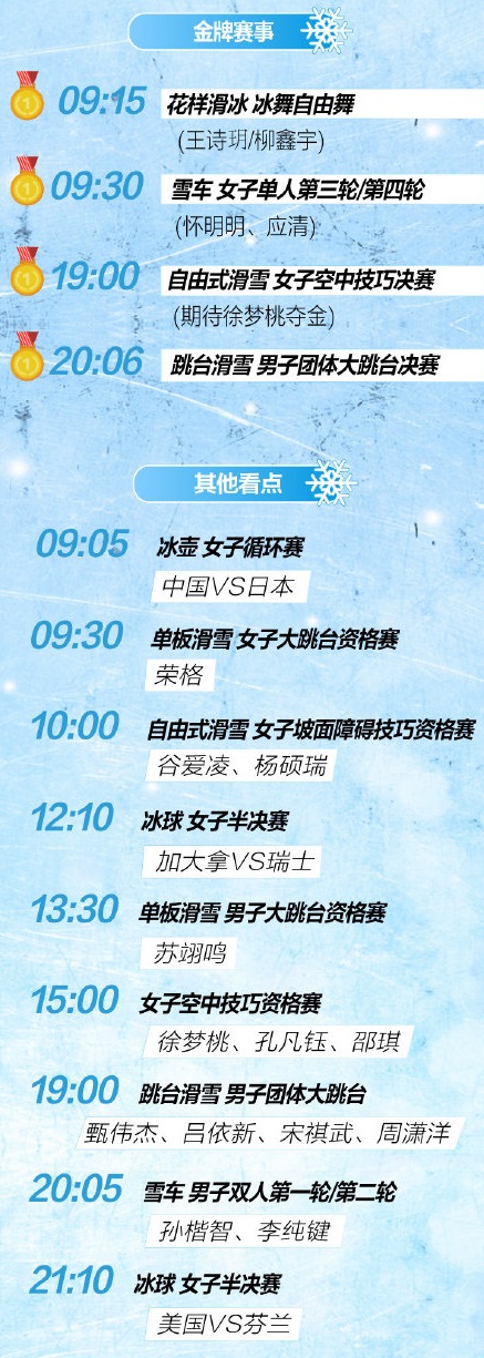 北京冬奥会2月14日赛程安排