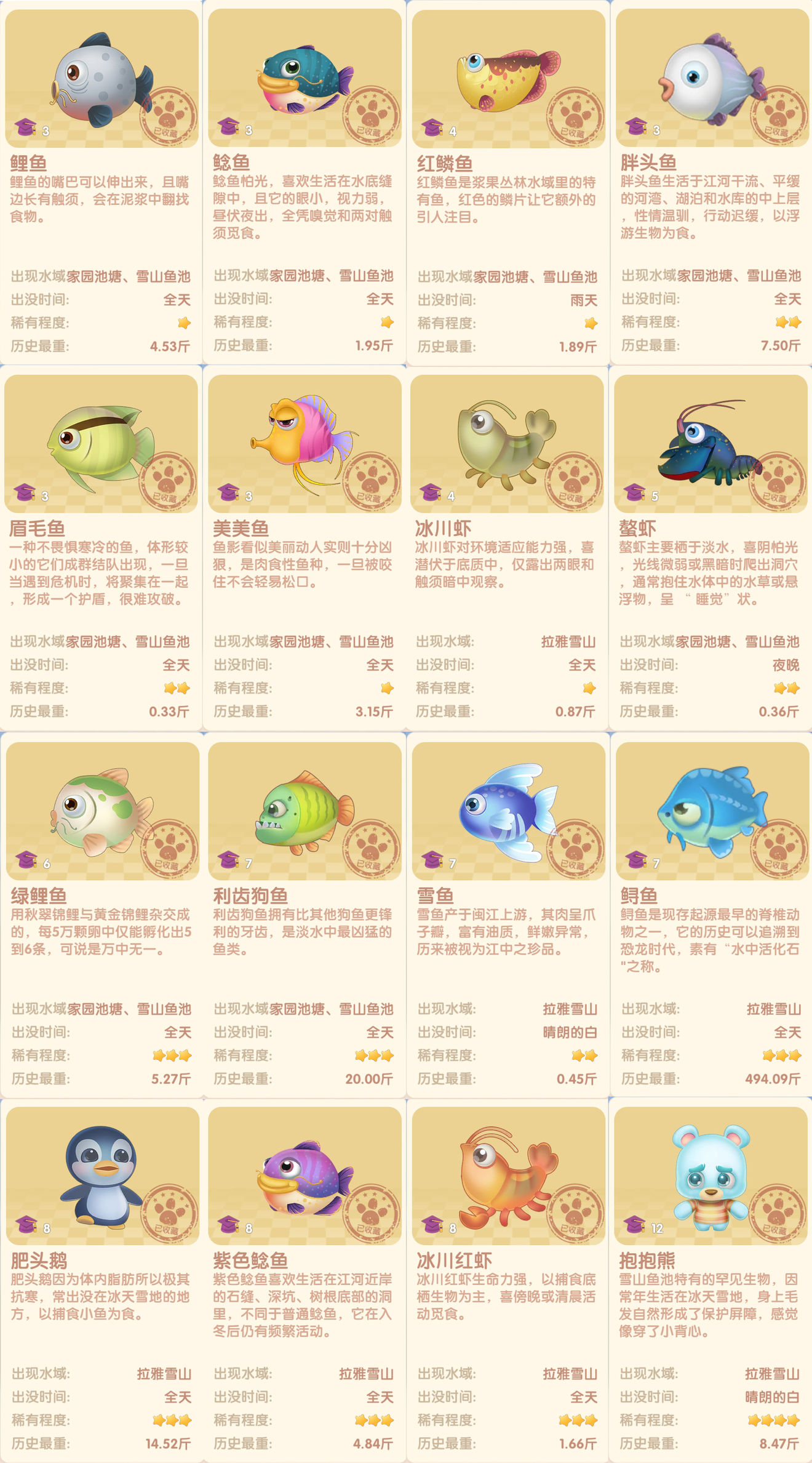 红萝卜鱼在哪钓摩尔庄园