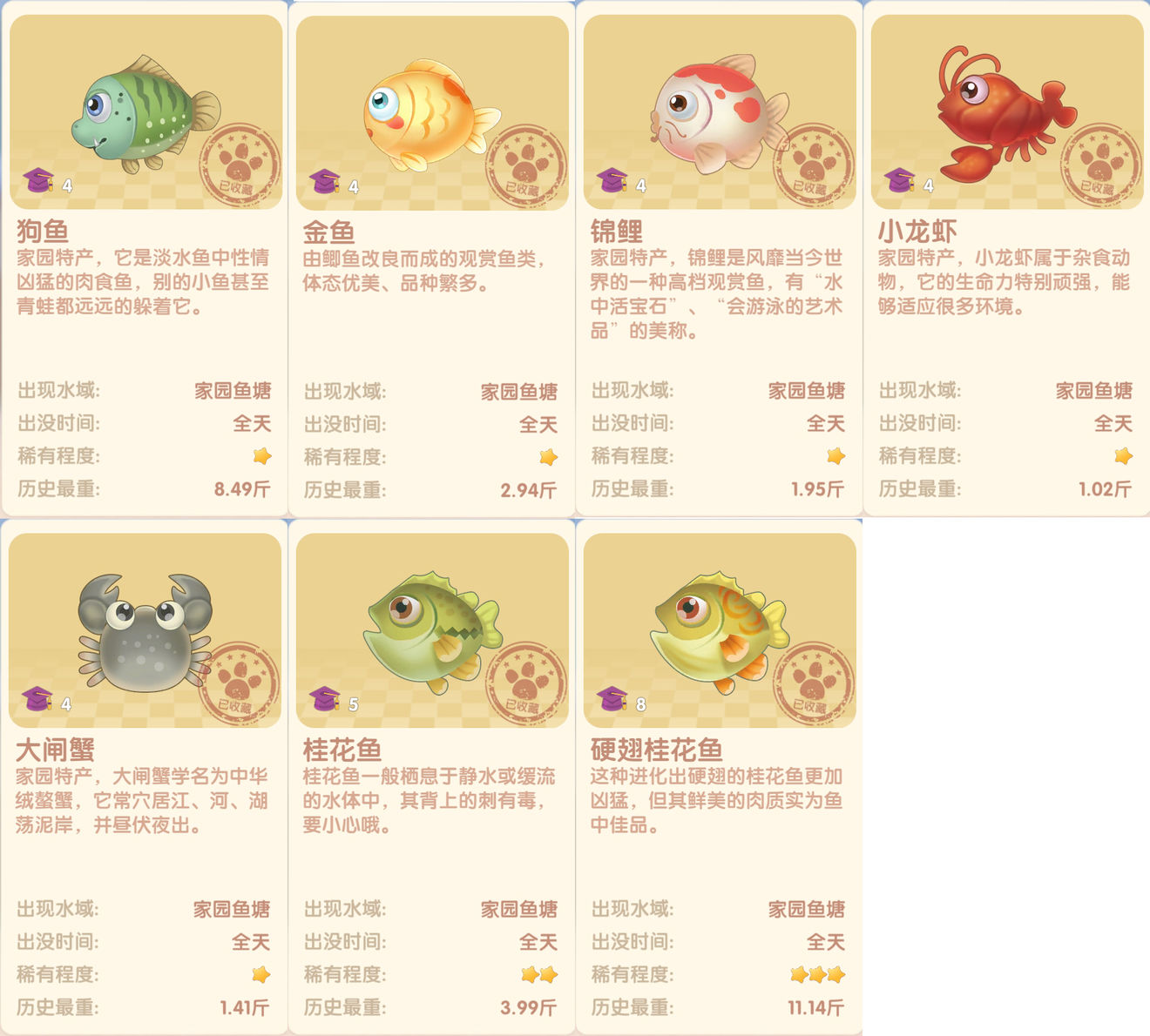 红萝卜鱼在哪钓摩尔庄园