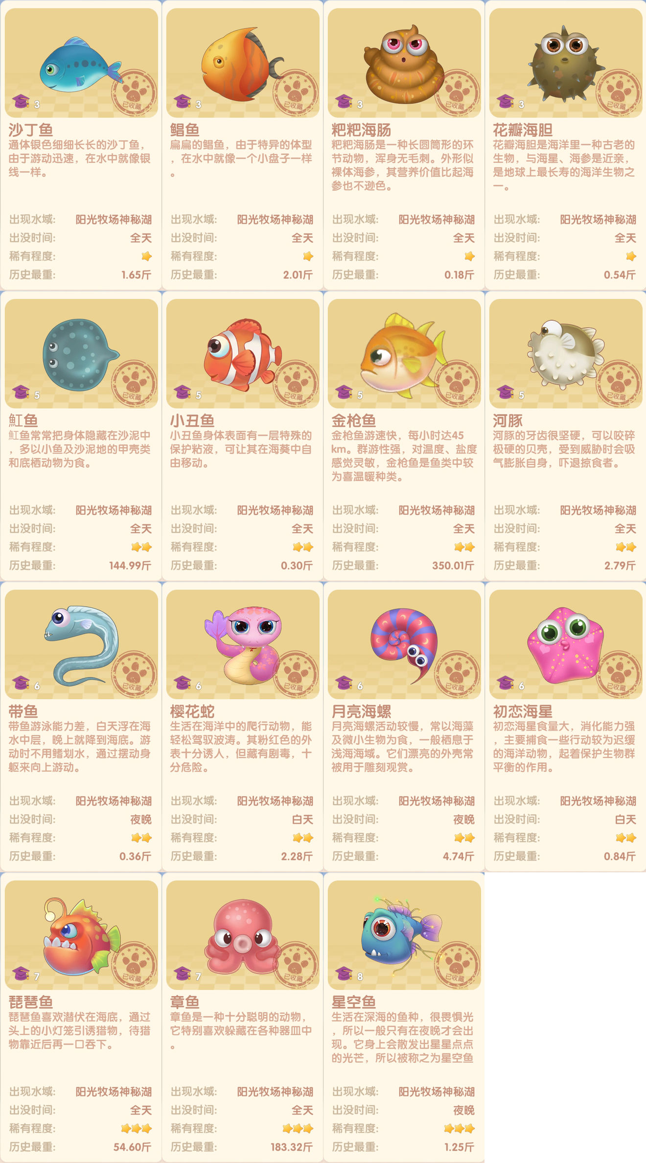 红萝卜鱼在哪钓摩尔庄园
