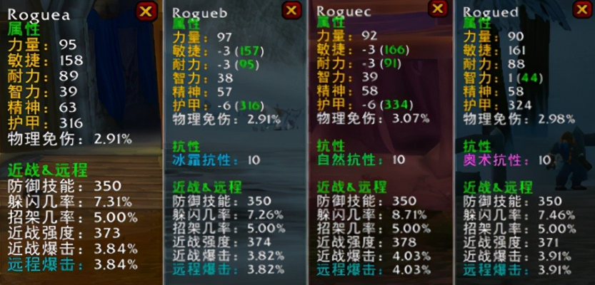 魔兽世界盗贼种族介绍