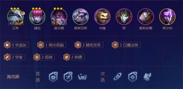 金铲铲之战s6.5霓虹之夜阵容运营搭配