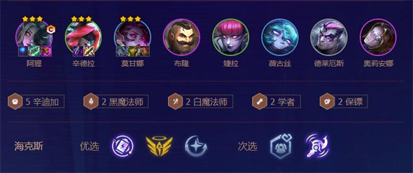 金铲铲之战s6.5霓虹之夜阵容运营搭配
