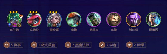 金铲铲之战执事阵容运营搭配