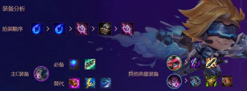 金铲铲之战s6.5霓虹之夜黑魔法师阵容运营