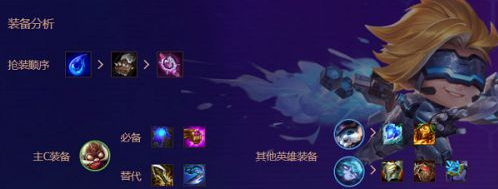金铲铲之战s6.5霓虹之夜黑魔法师阵容运营