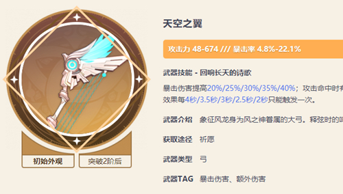 原神弓箭武器基础攻击力排行榜 弓箭白值排名