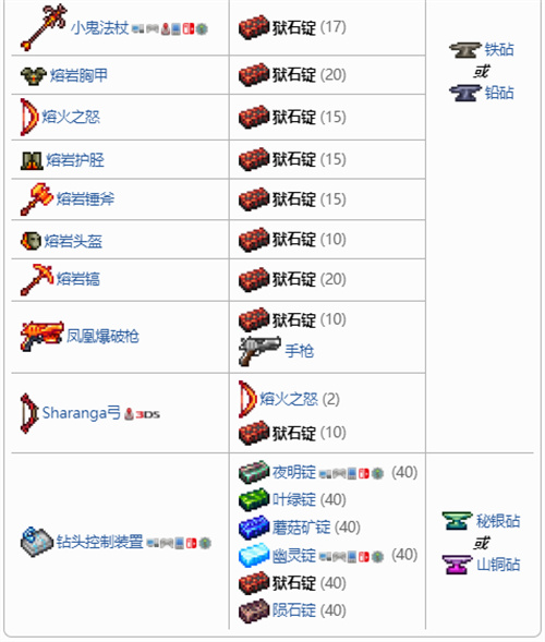 泰拉瑞亚狱石锭有什么用 1.4狱石锭合成物一览
