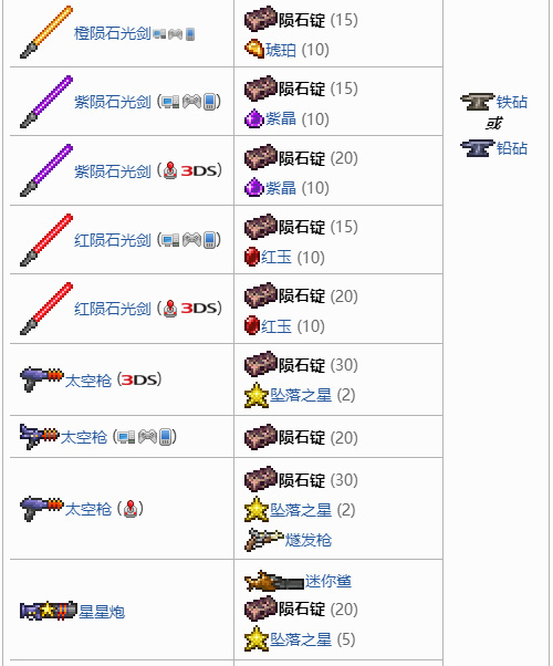 泰拉瑞亚陨石锭能做什么 1.4陨石锭合成表一览