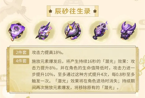原神辰砂套适合谁用 辰砂往生录圣遗物适用角色