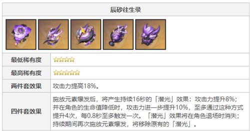 原神辰砂往生录适合魈吗 辰砂套魈适配度分析