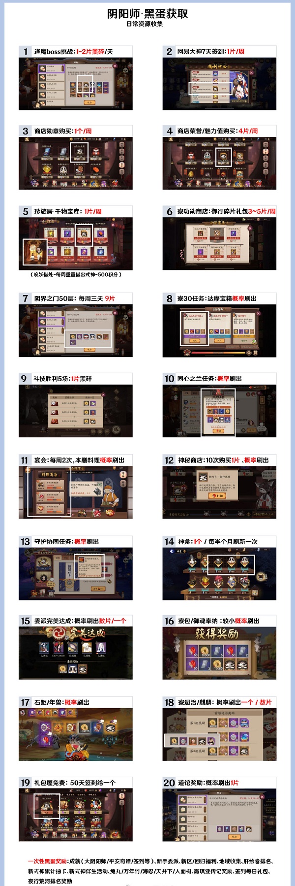 阴阳师黑蛋获取方法大全2022最新