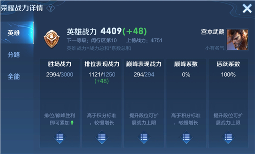 王者荣耀S27赛季战力上限表 排位赛和巅峰赛战力加多少