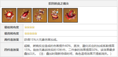 原神香菱带绝缘还是魔女 香菱圣遗物选择推荐