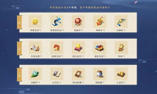 梦幻新诛仙礼包码2022