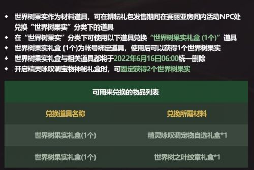DNF世界树果实获得方法一览