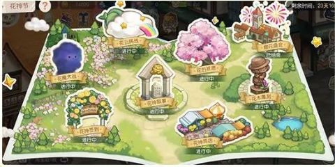奥比岛手游梦想国度花神祈愿活动介绍