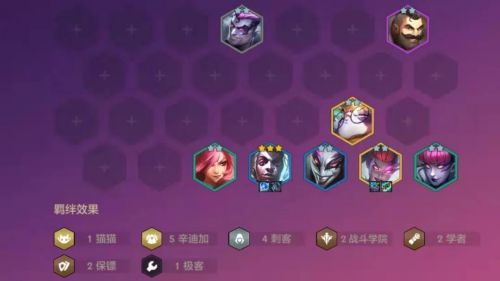 金铲铲之战辛迪刺阵容搭配攻略