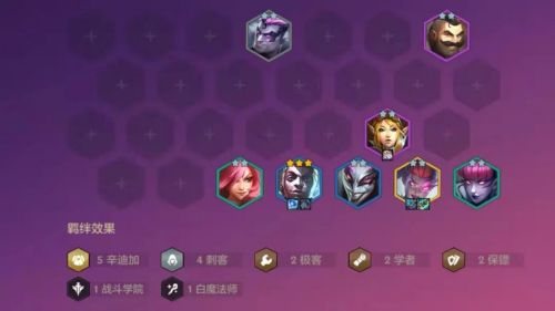 金铲铲之战辛迪刺阵容搭配攻略