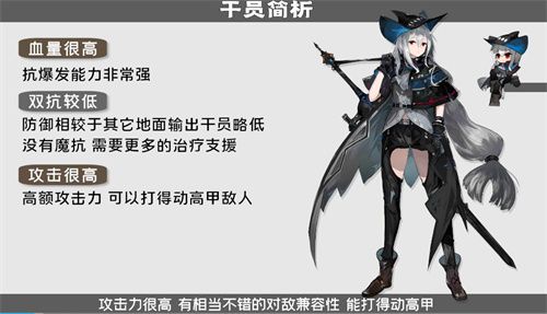 明日方舟斯卡蒂值得练吗2022