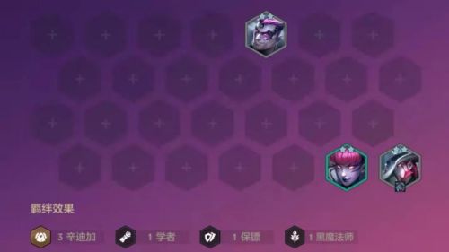 金铲铲之战辛迪刺阵容搭配攻略