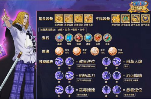 航海王燃烧意志霍金斯阵容搭配推荐