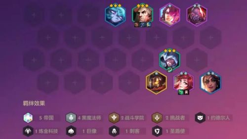 金铲铲之战黑帝乌鸦阵容搭配攻略