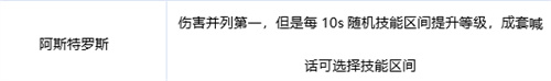 dnf狂战士奥兹玛装备选择推荐 红眼奥兹玛装备排名一览