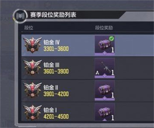 2022使命召唤手游段位顺序图一览 段位等级排名介绍