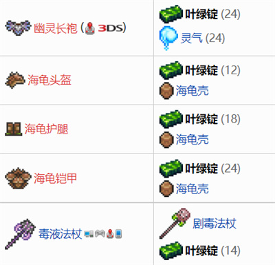 泰拉瑞亚叶绿锭能做什么 1.4叶绿锭合成物列表