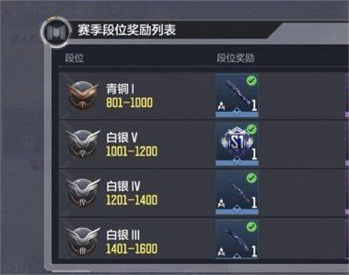 2022使命召唤手游段位顺序图一览 段位等级排名介绍