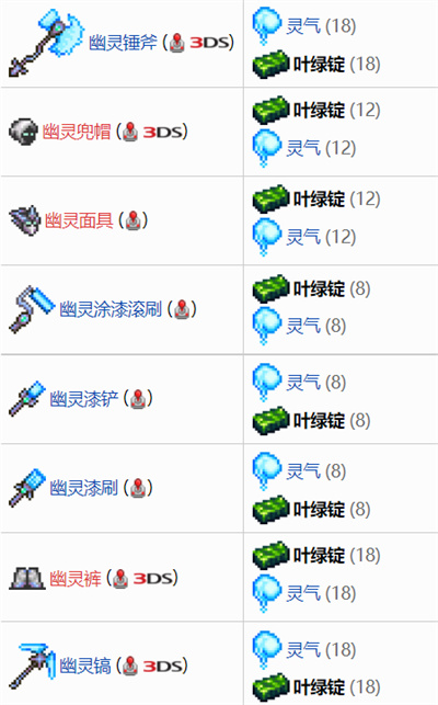 泰拉瑞亚叶绿锭能做什么 1.4叶绿锭合成物列表