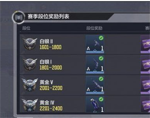 2022使命召唤手游段位顺序图一览 段位等级排名介绍