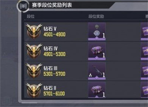 2022使命召唤手游段位顺序图一览 段位等级排名介绍