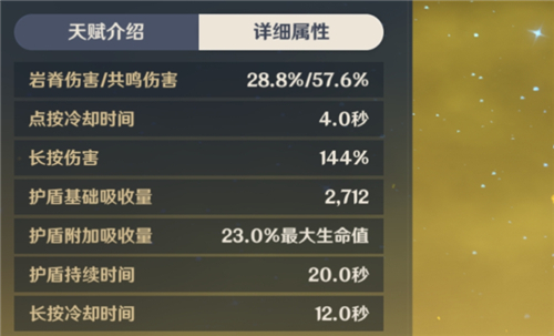 原神最大生命值是什么意思 和生命值上限区别介绍