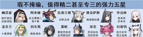 2022明日方舟最值得练的干员排行