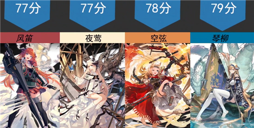 明日方舟最好看的女干员是谁 2022年女角色颜值排行榜