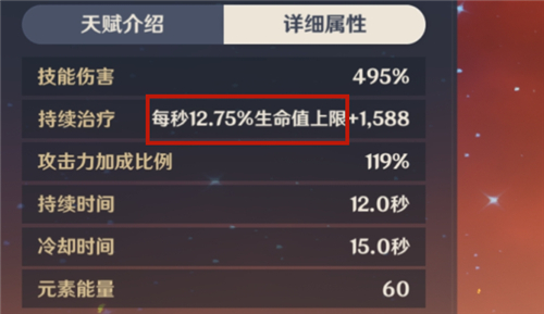 原神最大生命值是什么意思 和生命值上限区别介绍