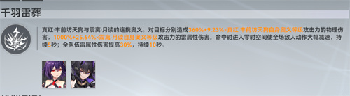 深空之眼真红怎么样 真红丰前坊天狗值得培养吗