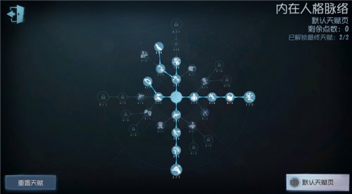 第五人格冒险家天赋加点2022