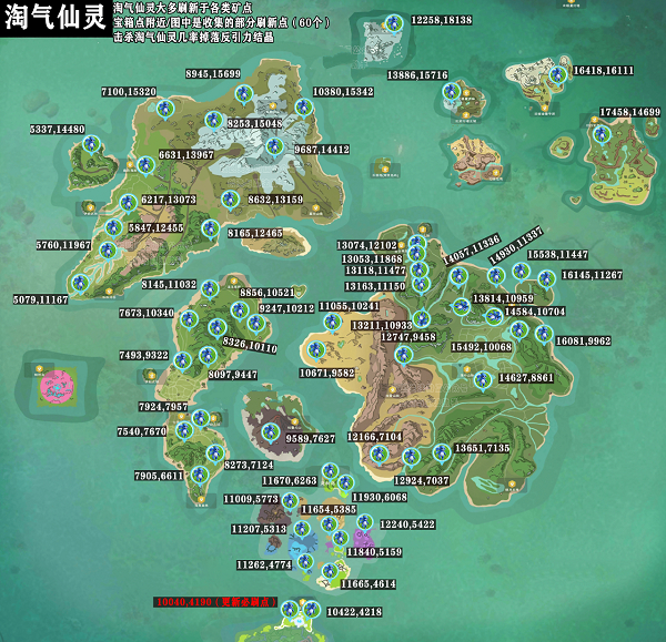 创造与魔法淘气仙灵必刷位置图一览