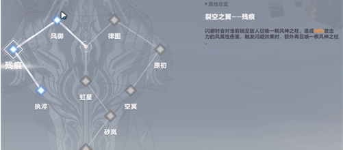 深空之眼休神格怎么点
