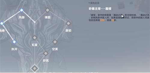深空之眼休神格怎么点