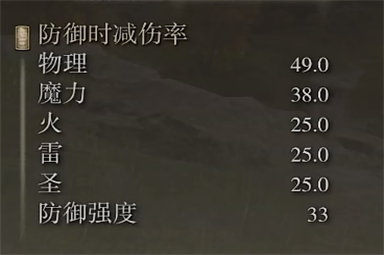 艾尔登法环泥人鱼叉属性一览